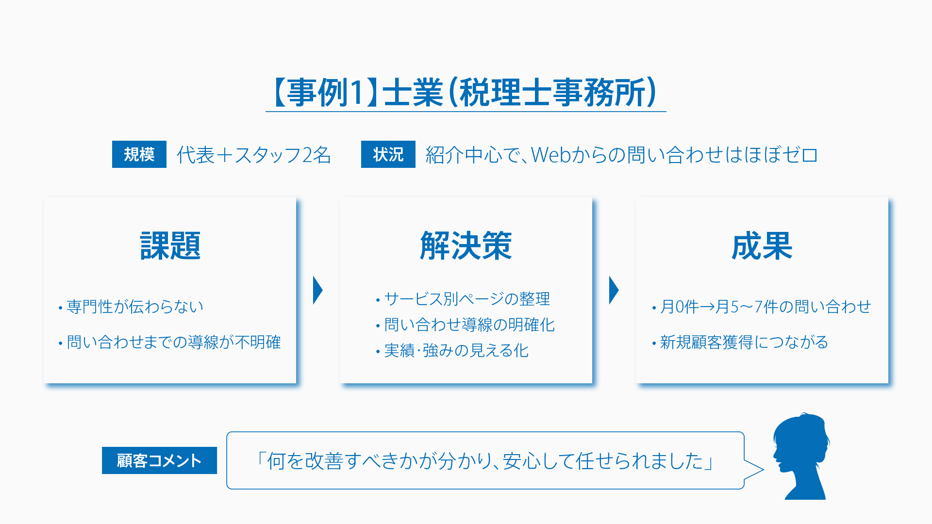 営業資料サンプル08
