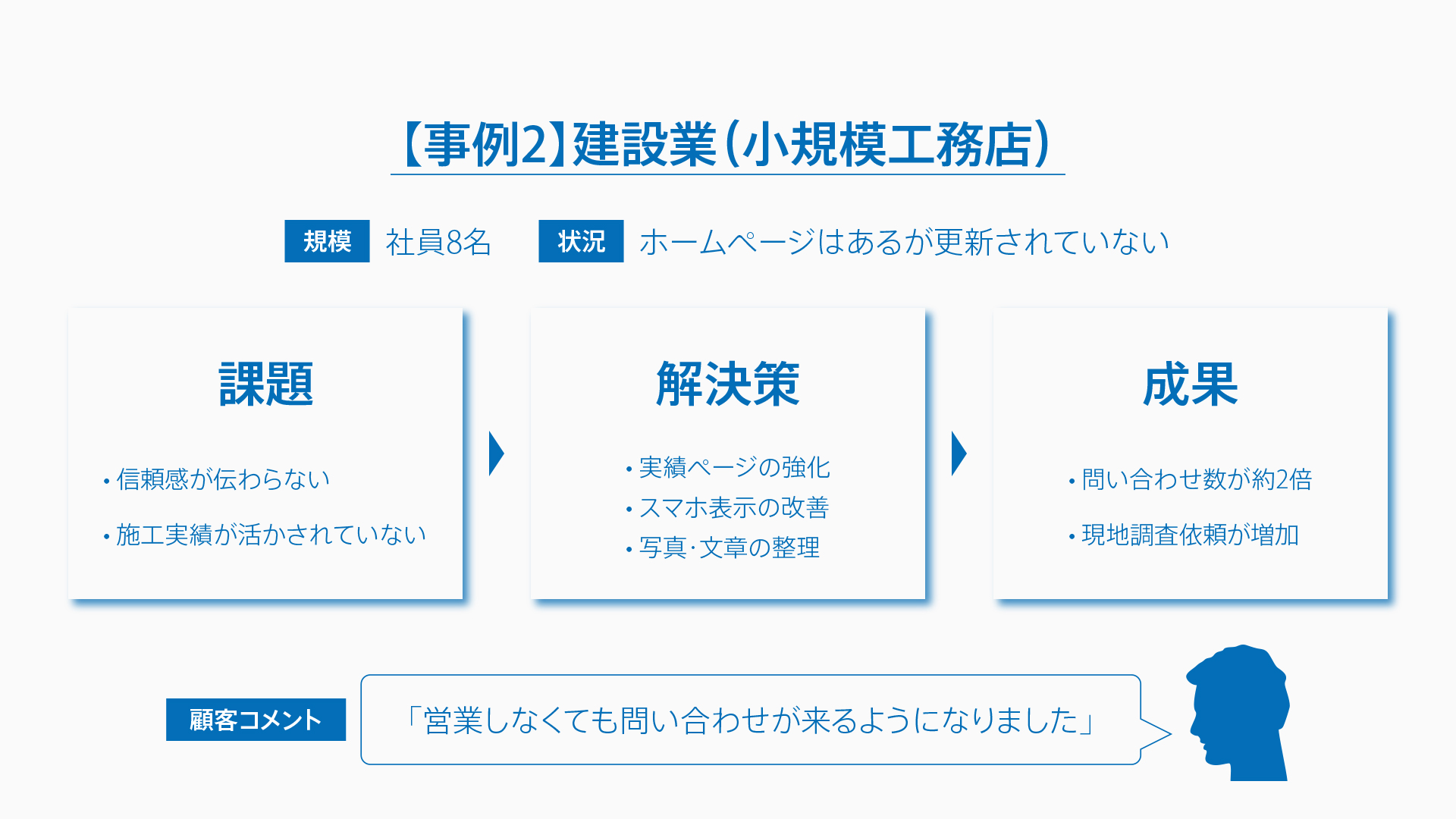 営業資料サンプル09