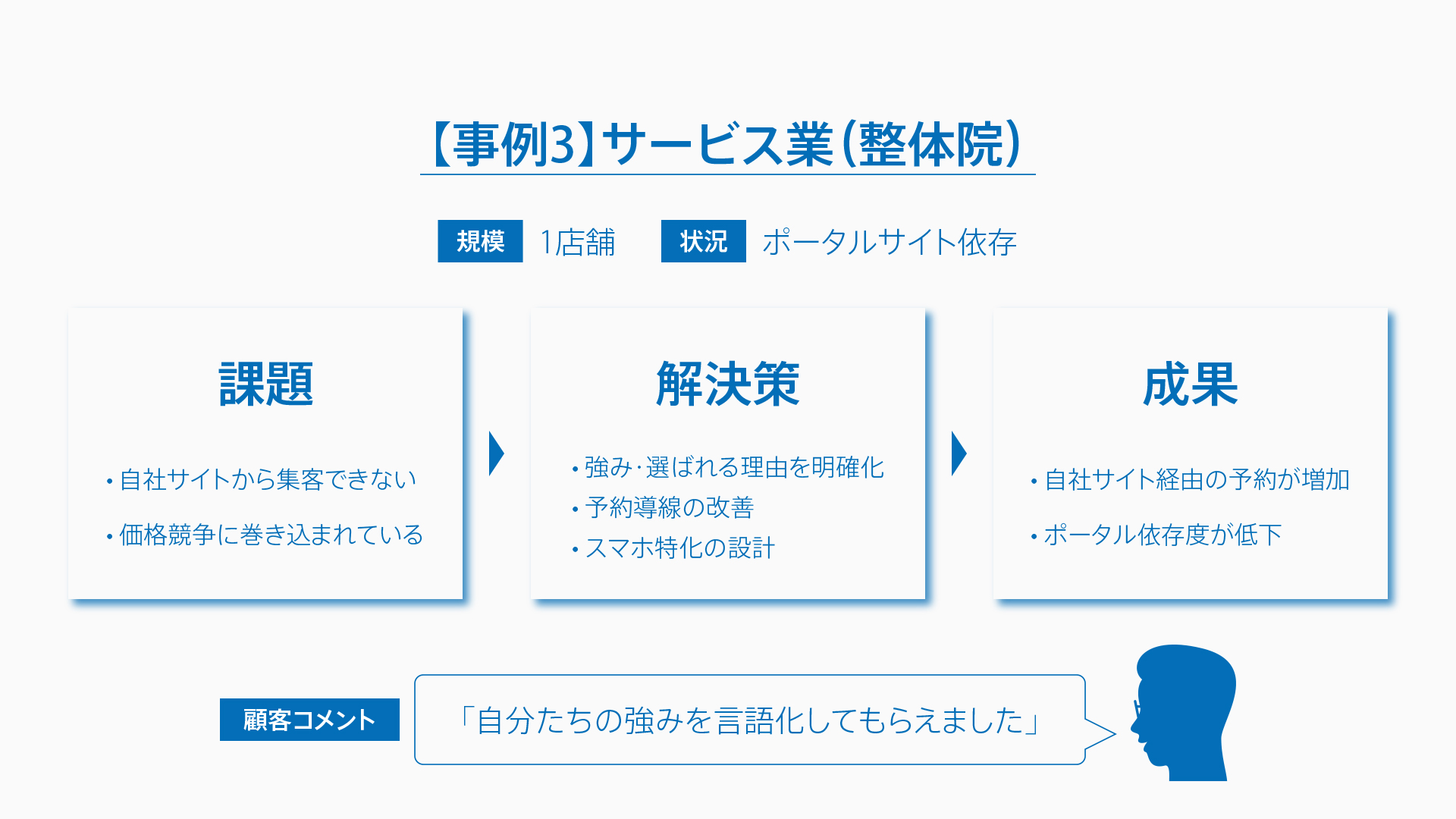 営業資料サンプル10